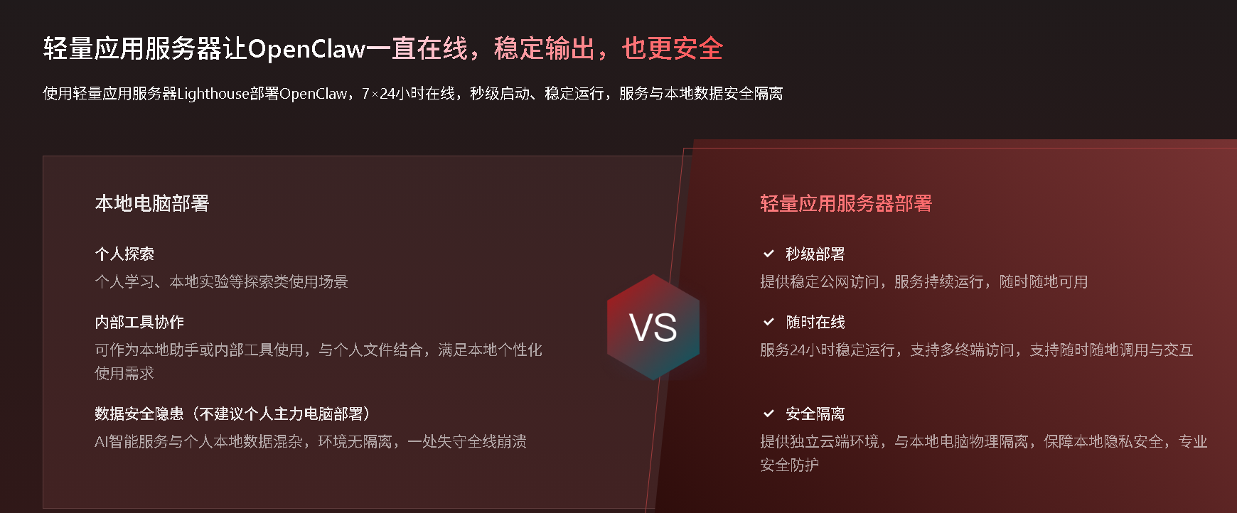 OpenClaw小龙虾最全使用视频教程大全-国内阿里和腾讯云服务器部署指南